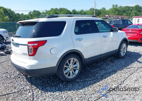 2013 Ford Explorer Limited z USA, uszkodzony, nr VIN 1FM5K7F88DGC18587